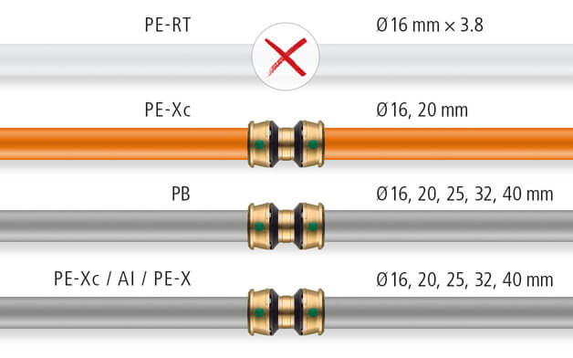 Optiflexflowpress