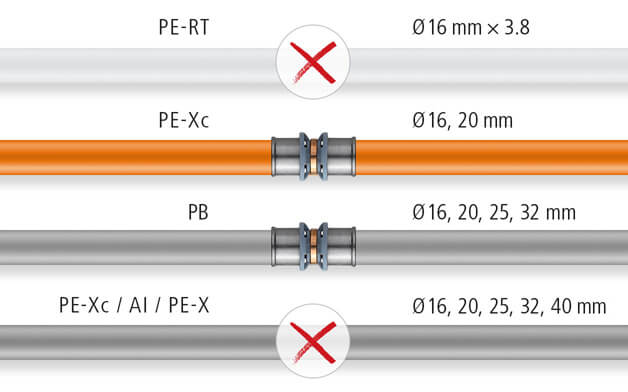 Optiflexpress