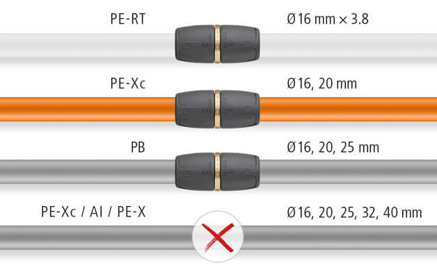 Optiflexprofix