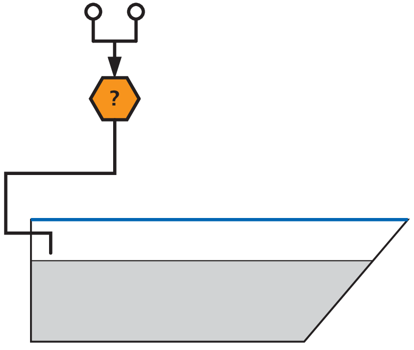 Grundlagen für die Auswahl und den Einbau von Kreiselpumpen in