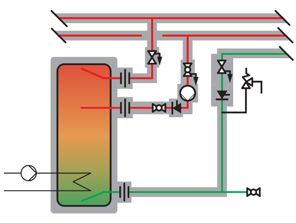 Kit d'analyse d'eau pour utilisation dans un échangeur thermique