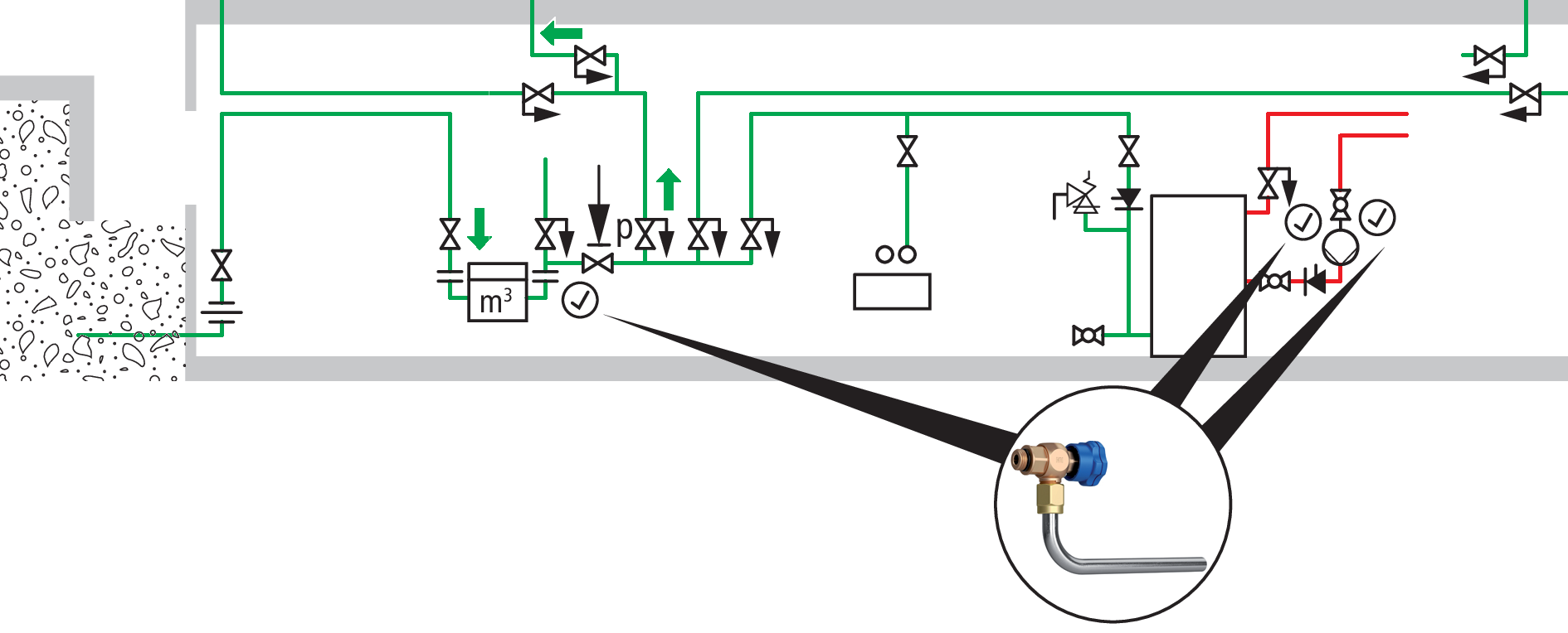 Systeme de remplissage eau propre - ACCJV