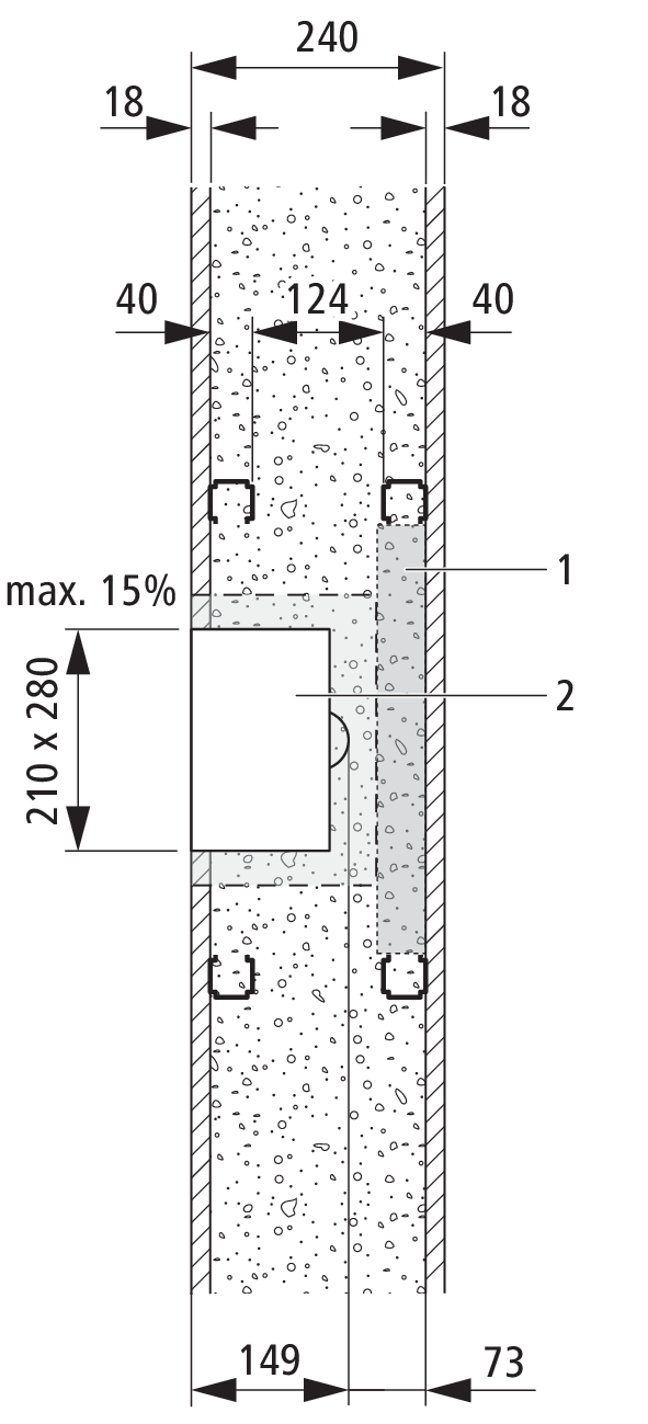 Descriptif système - Optivis - Techdokumentationen