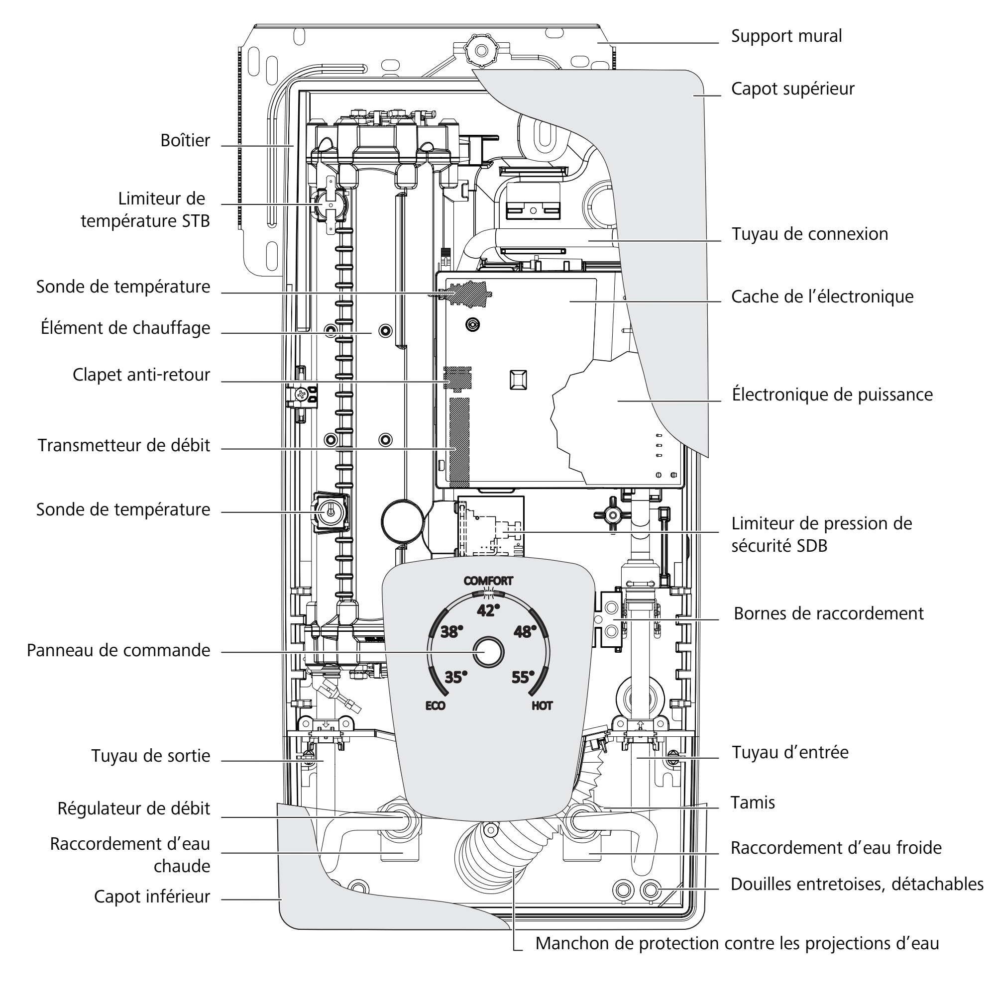 Instructions de montage - Conduit d'introduction pour réservoir de