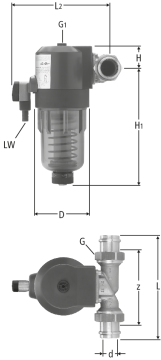 Redfil risciacquabile