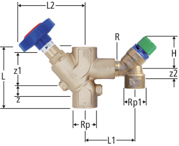 Gruppo valvola d'arresto e sicurezza SW