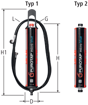 PUROTAP® micro blue