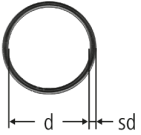O-ring per perno di guida