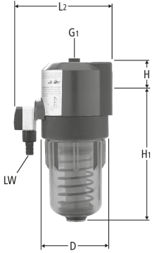 Filtro fine risciacquabile