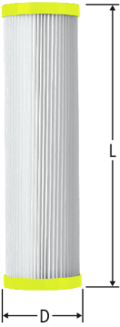 Filterpatrone