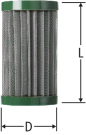 Cartouche filtrante courte