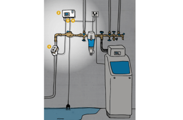 Easy-Matic - Kellersysteme und Kellerverteilung | R. Nussbaum AG