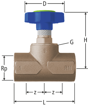 Regulierventil
