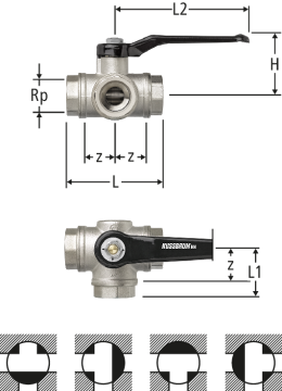 Robinet à bille 3 voies