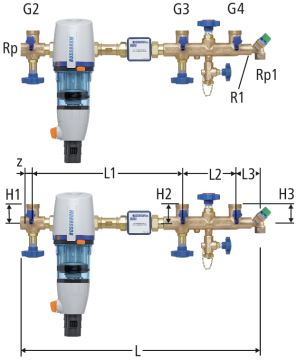 Nourrice de distribution standard avec Redfil rinçage à contre-courant