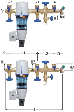 Nourrice de distribution standard avec Redfil rinçage à contre-courant automatique