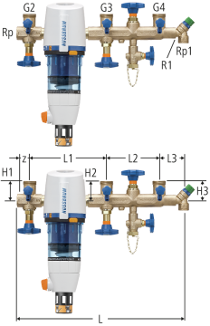 Standard-Verteilbatterie mit Redfil rückspülbar