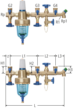Standard-Verteilbatterie mit Redfil