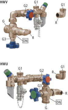 Absperr-Sicherheitsgarnitur HWV/HWU