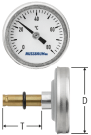 Thermometer mit Anzeigebereich 0 °C bis 80 °C