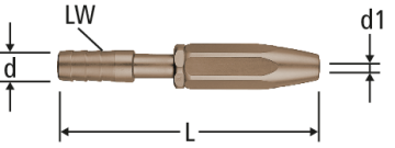 Getto d'acqua per giardino