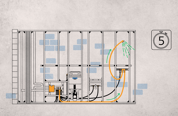 5 Sekunden Regel Up Box