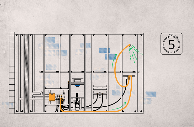5 Sekunden Regel Up Box