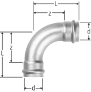 Optipress-Therm-Coude 90°