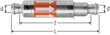 Optipress-Therm-Compensateur axial