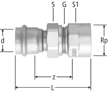 Optipress-Therm-Verschraubung