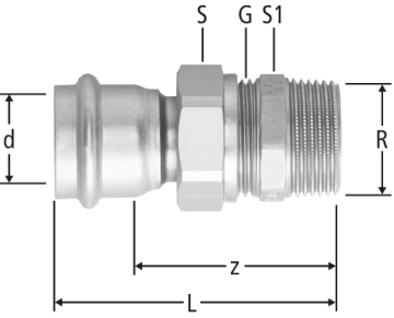 Optipress-Therm-Verschraubung