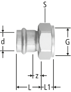 Optipress-Therm-Anschlussverschraubung