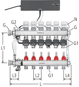 Therm-Control-Set de commande complet DN 25