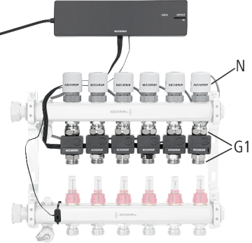 Therm-Control-Set de commande DN 25