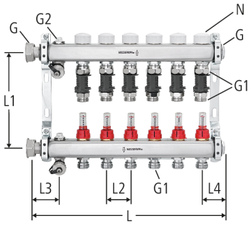 Therm-Control-Set de montage DN 25