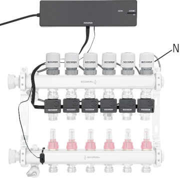 Therm-Control-Set pour le montage final