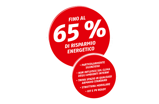65% IT 619x405 (002)
