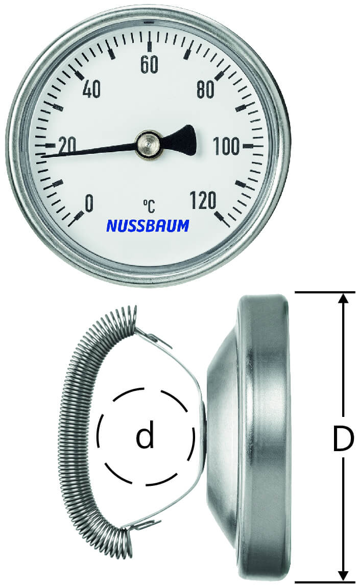 Thermomètre-applique pour tuyauterie Ø 63 mm