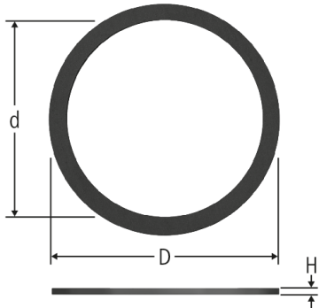 Formdichtung