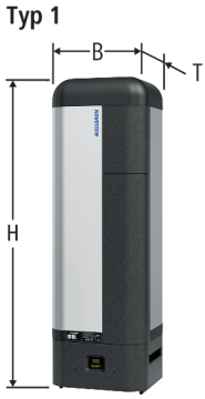 Chauffe-eau pompe à chaleur Aquapro-Ecotherma