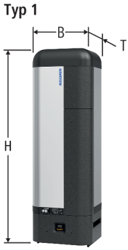 Chauffe-eau pompe à chaleur Aquapro-Ecotherma