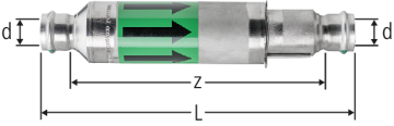 Optipress-Aquaplus-Compensateur axial