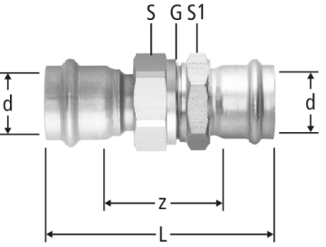 Optipress-Industry-Verschraubung