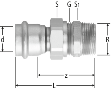 Optipress-Industry-Verschraubung