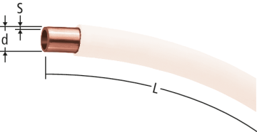 Cupress-Rohr isoliert