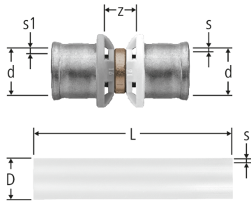 Optiflex-Press-Übergangs-Set