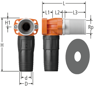 Optiflex-Flowpress-Dose