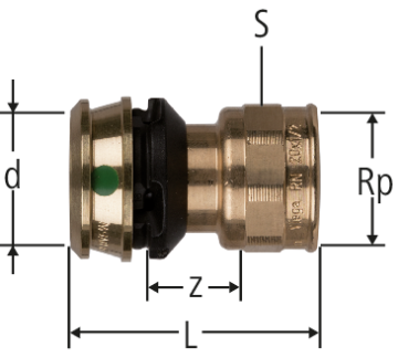 Optiflex-Flowpress-Übergang