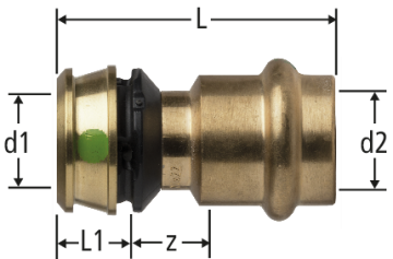 Optiflex-Flowpress-Übergang