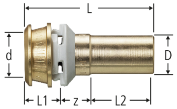Optiflex-Flowpress-Übergang